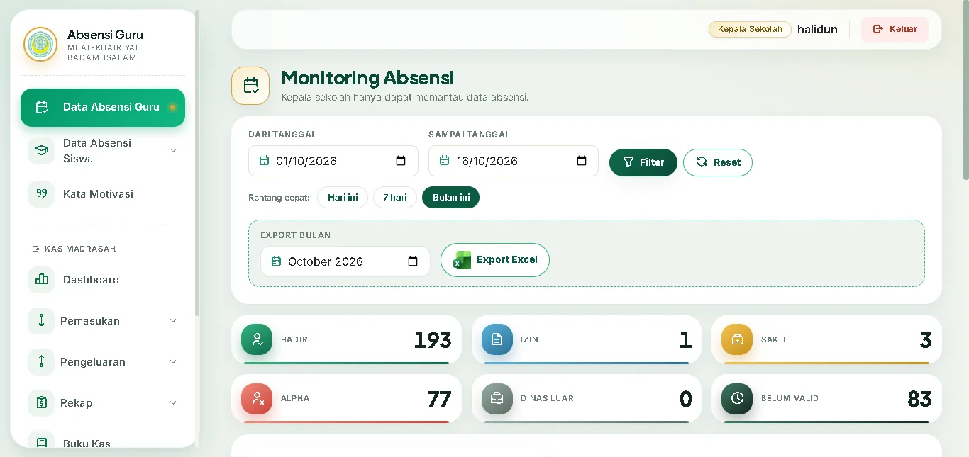 Monitoring absensi guru